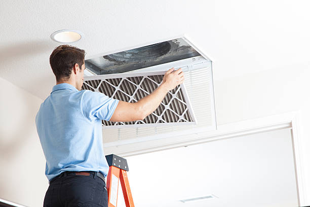 Best HVAC Software and Technology in Sutton, NE